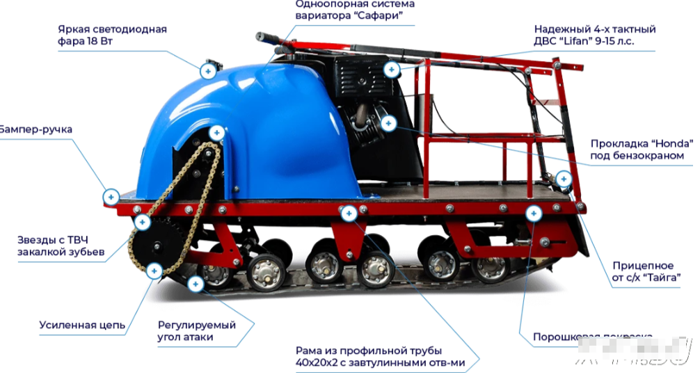 Мотобуксировщик MOTODOG 500, 20  передний привод в Краснодаре