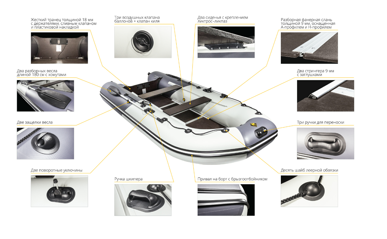 Лодка Ривьера Компакт 2900 СК в Краснодаре