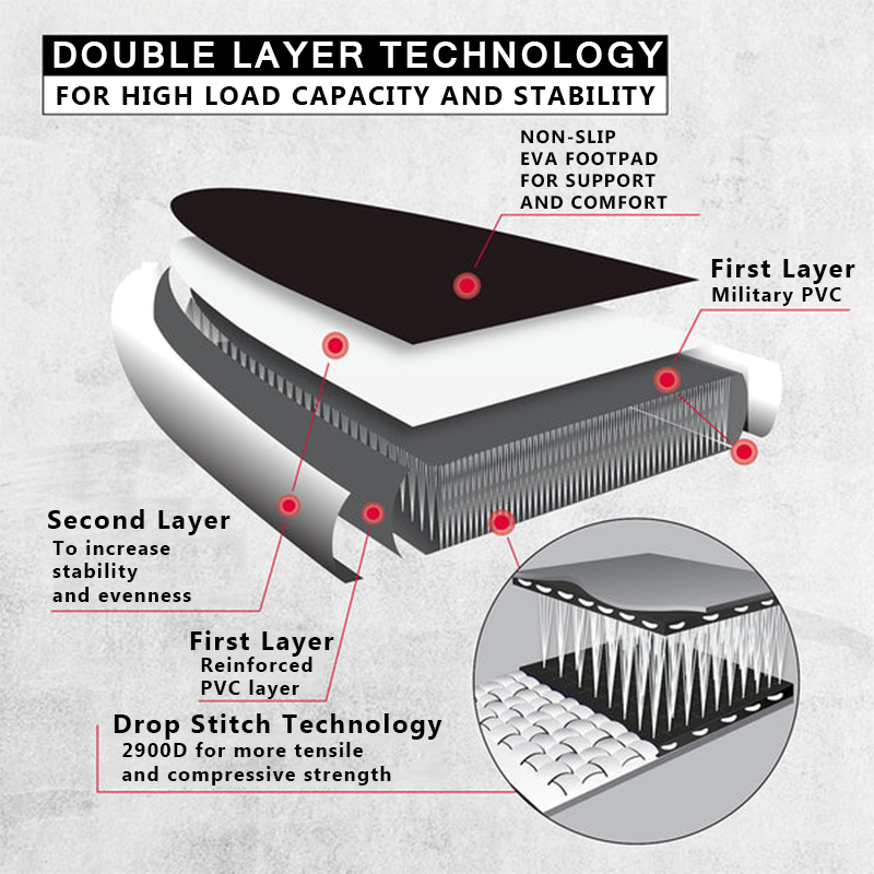 SUP (САП) ДОСКА MISHIMO CARBON DARKSIDE 10.6’ (325СМ) в Краснодаре