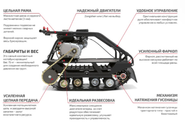 Мотобуксировщик НОРКА 380 MINI 9 л.с. в Краснодаре