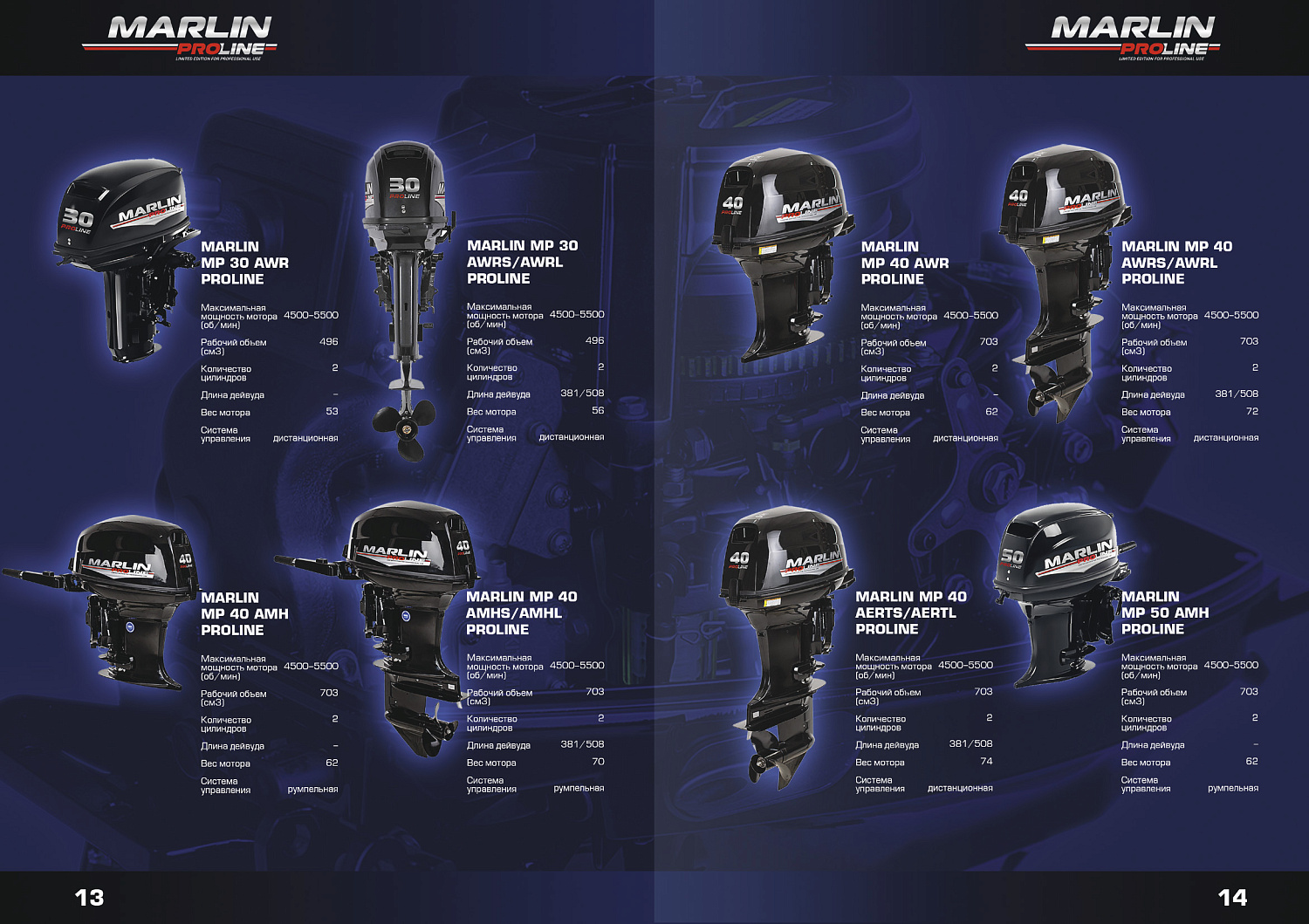 Лодочный мотор MARLIN PROLINE MP 50 AWR ПОД ВОДОМЕТ в Краснодаре